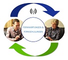 Matthias Gröll Computer & Smartphone - Fernwartung & Fernschulungen